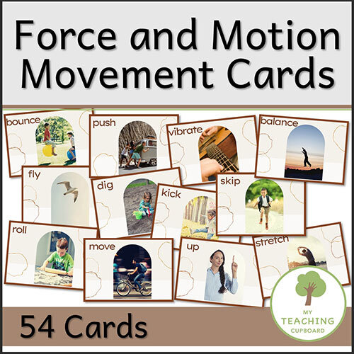 Movement Vocabulary Cards