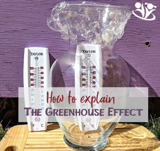 Are you looking for an easy way to explain the greenhouse effect to kids? #kidsactivities #science4kids #STEM