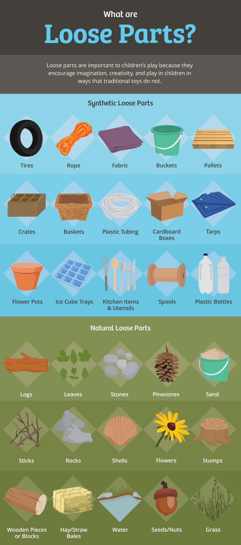 What Are Loose Parts - Bring Back Children’s Play